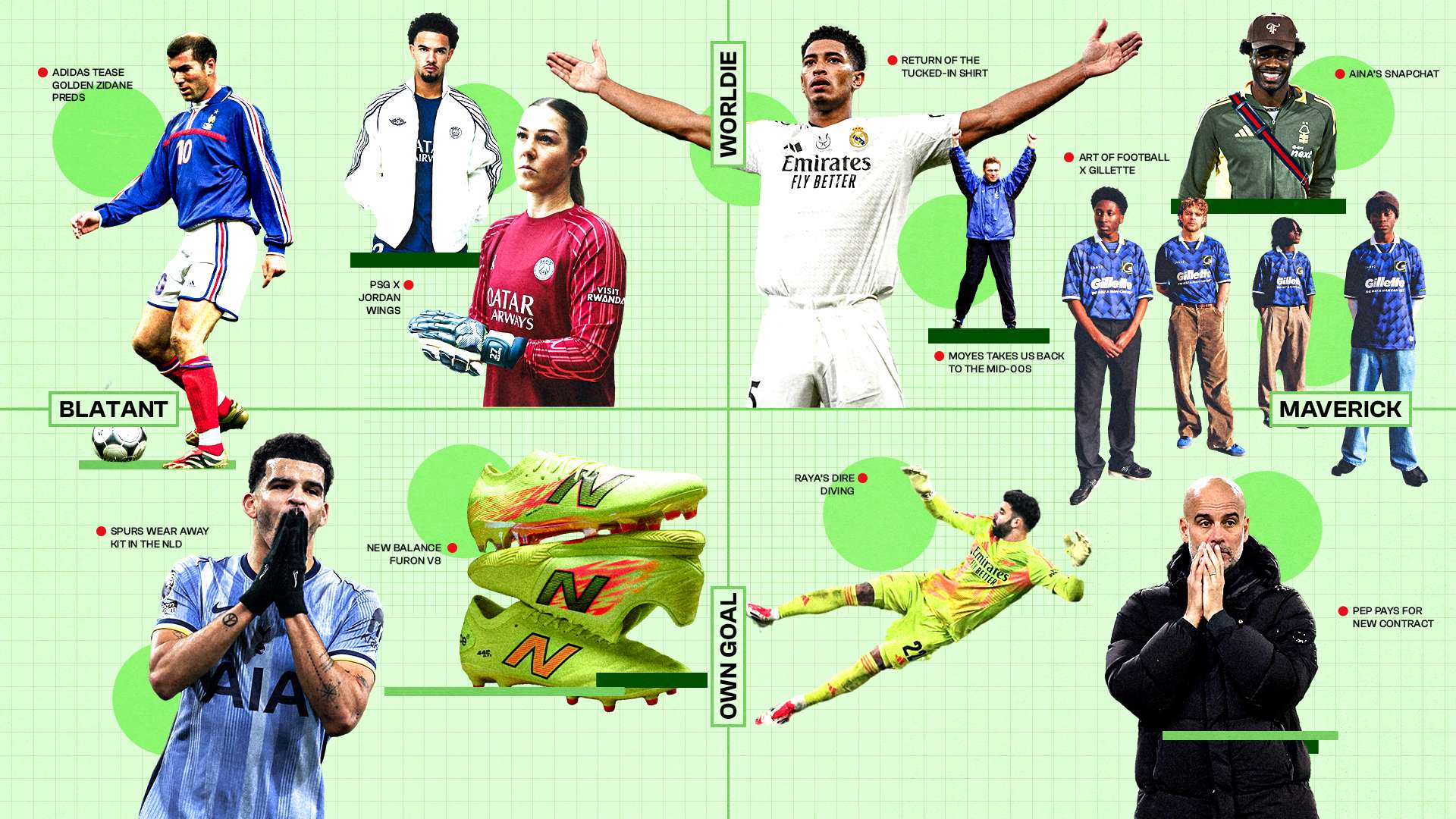 战术框架 战术框架